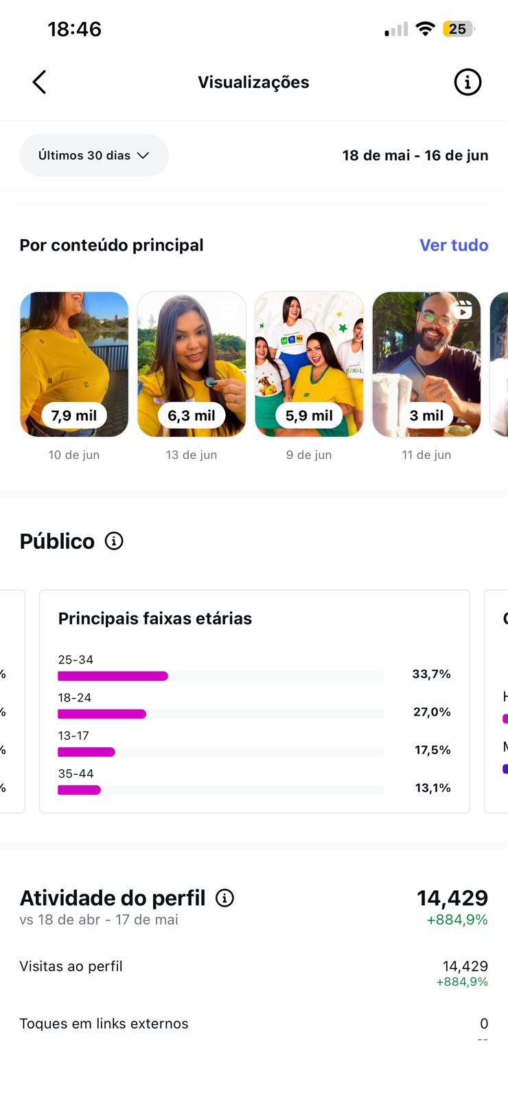 Métrica
