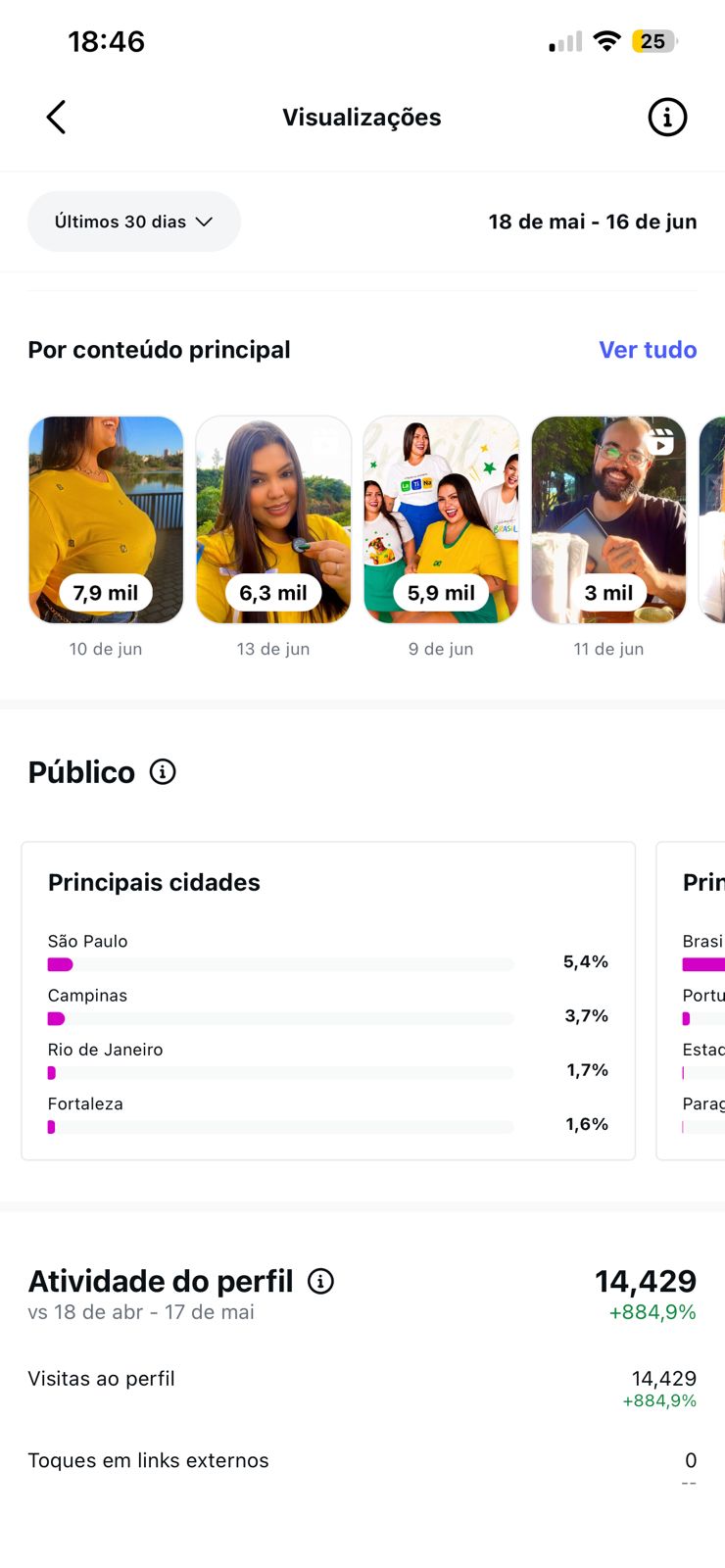 Métrica
