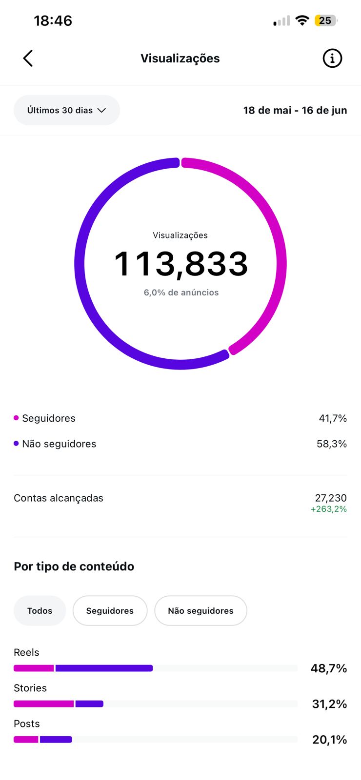 Métrica